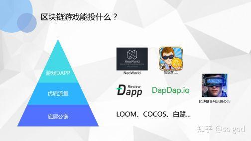 区块链游(区块链游戏合法吗)