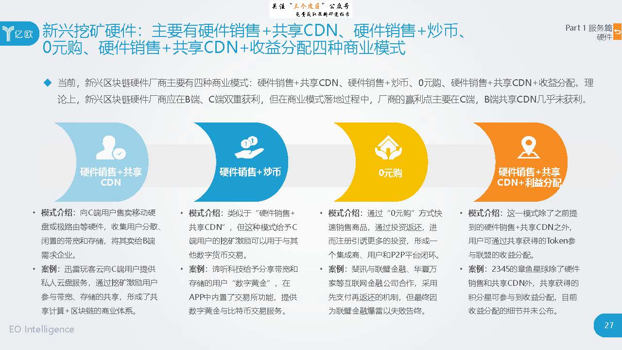 区块链地址(区块链地址查询官网)