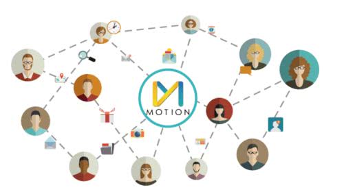 关于区块链(关于区块链的说法中,错误的是)