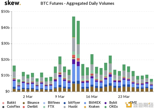 区块链交易所(区块链交易所排名前十)