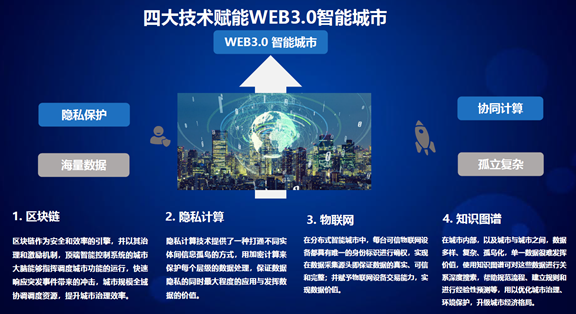 万向区块链(万向区块链招聘很烂)