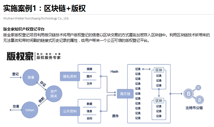 区块链查询(区块链查询地址)