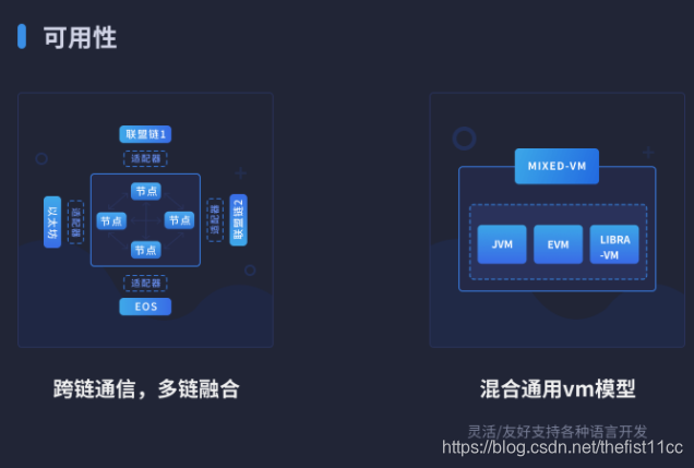网易区块链(网易区块链 动漫节)
