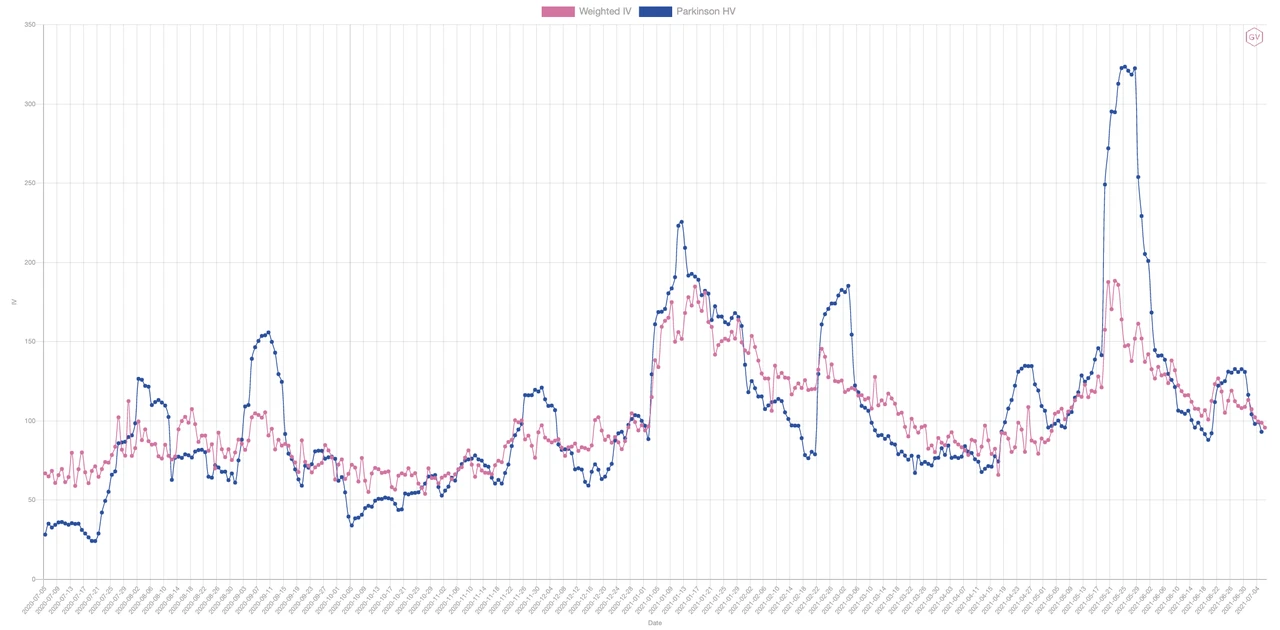 DeFi行情(defi币今日行情)
