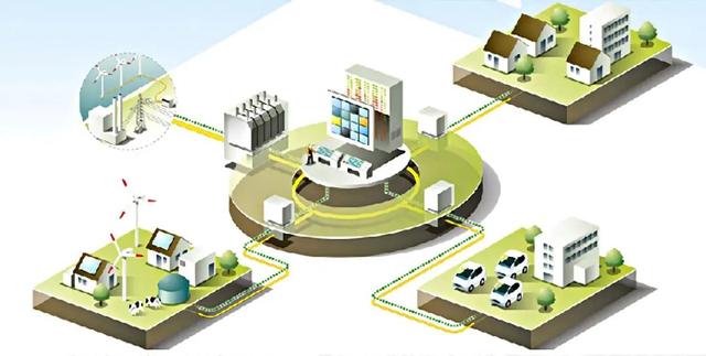 区块链能源(区块链能源竞价平台)