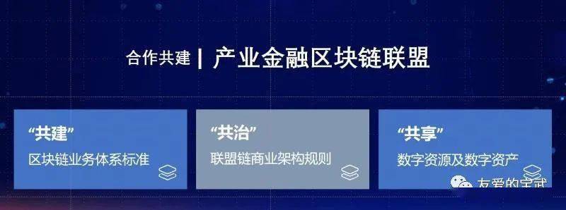 区块链行业(区块链行业霸气的口号)