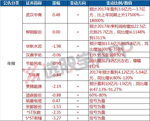 区块链的公司(区块链 创业公司) 区块链的公司(区块链 创业公司)