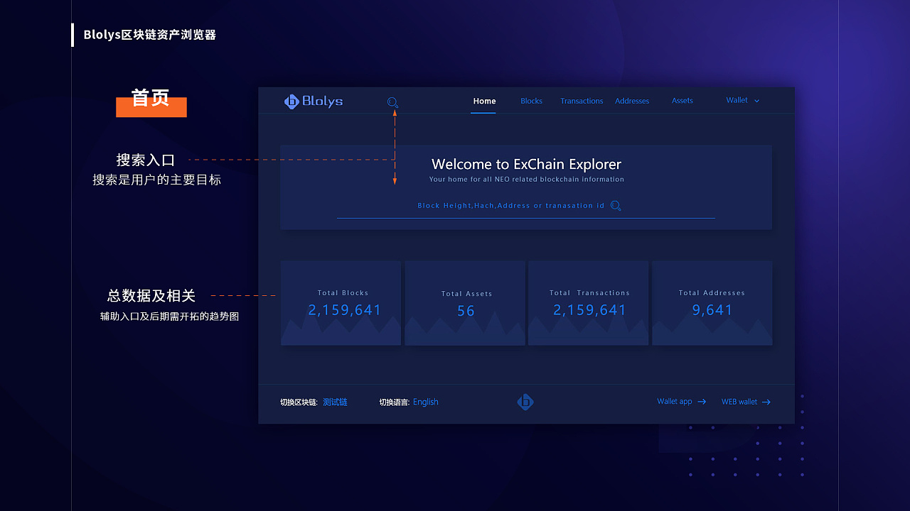 区块链浏览器(飞驰区块链浏览器)