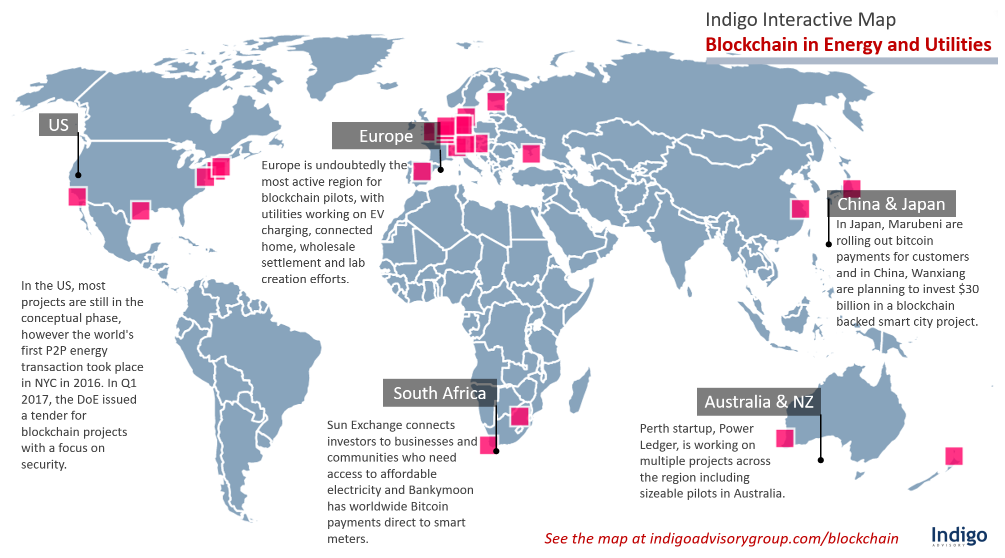 能源区块链(能源区块链探索与实践)