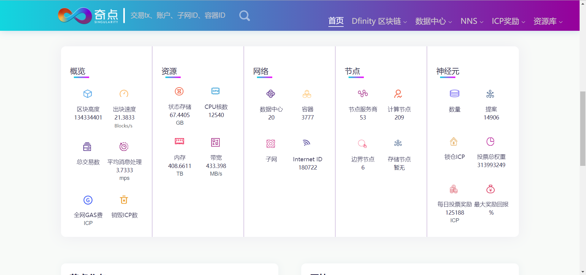 区块链软件(区块链软件定制开发)