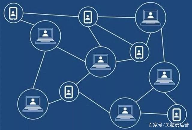 区块链算法(区块链算法抽签技巧)