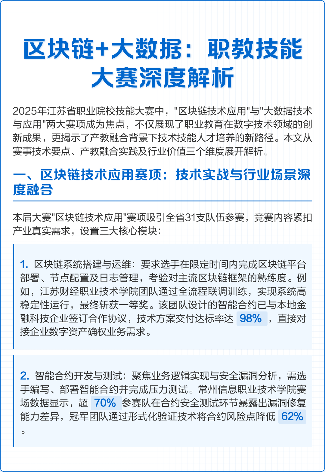 区块链大数据(区块链大数据产品) 区块链大数据(区块链大数据产品)