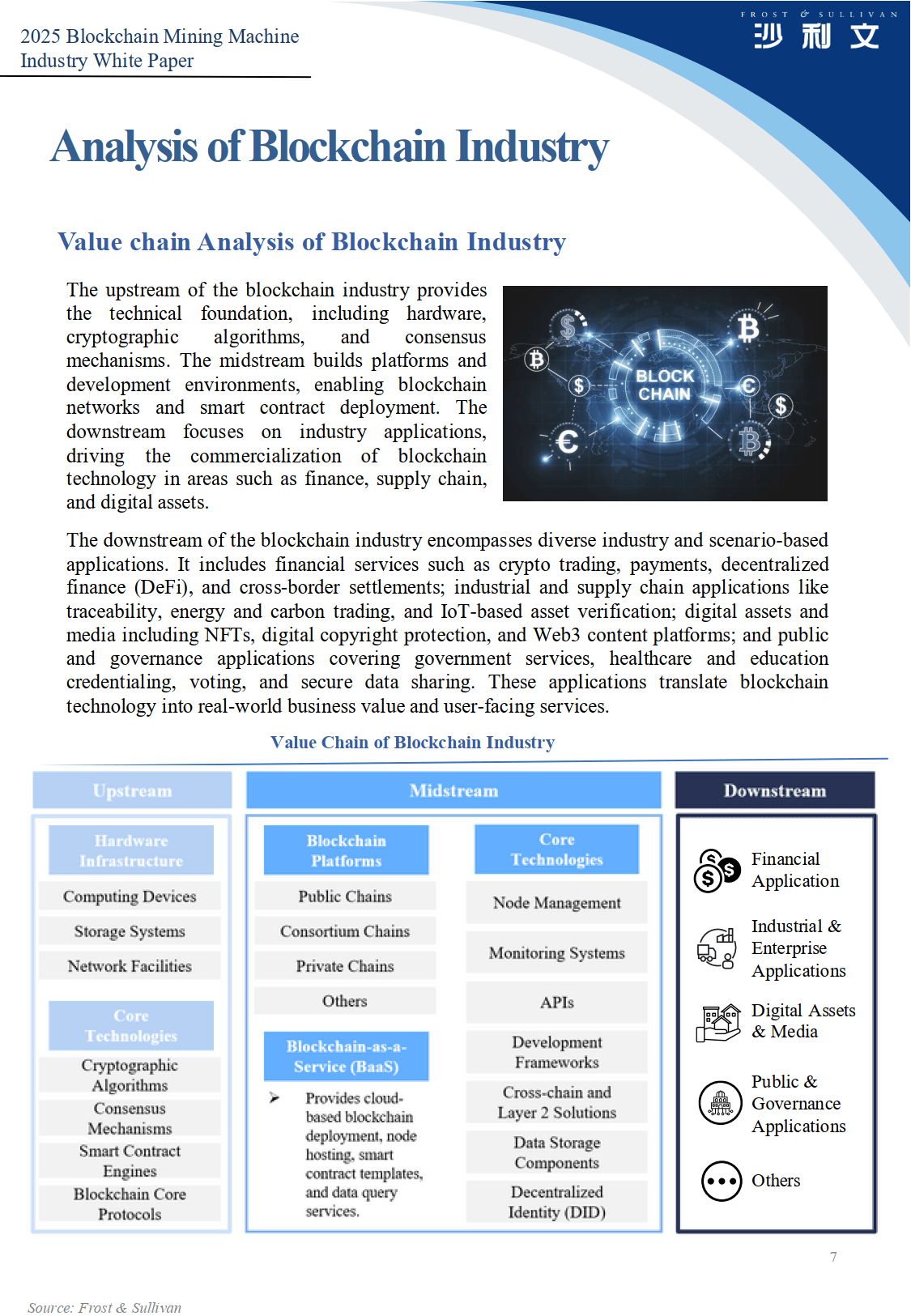 区块链白皮书(区块链白皮书正确写法)