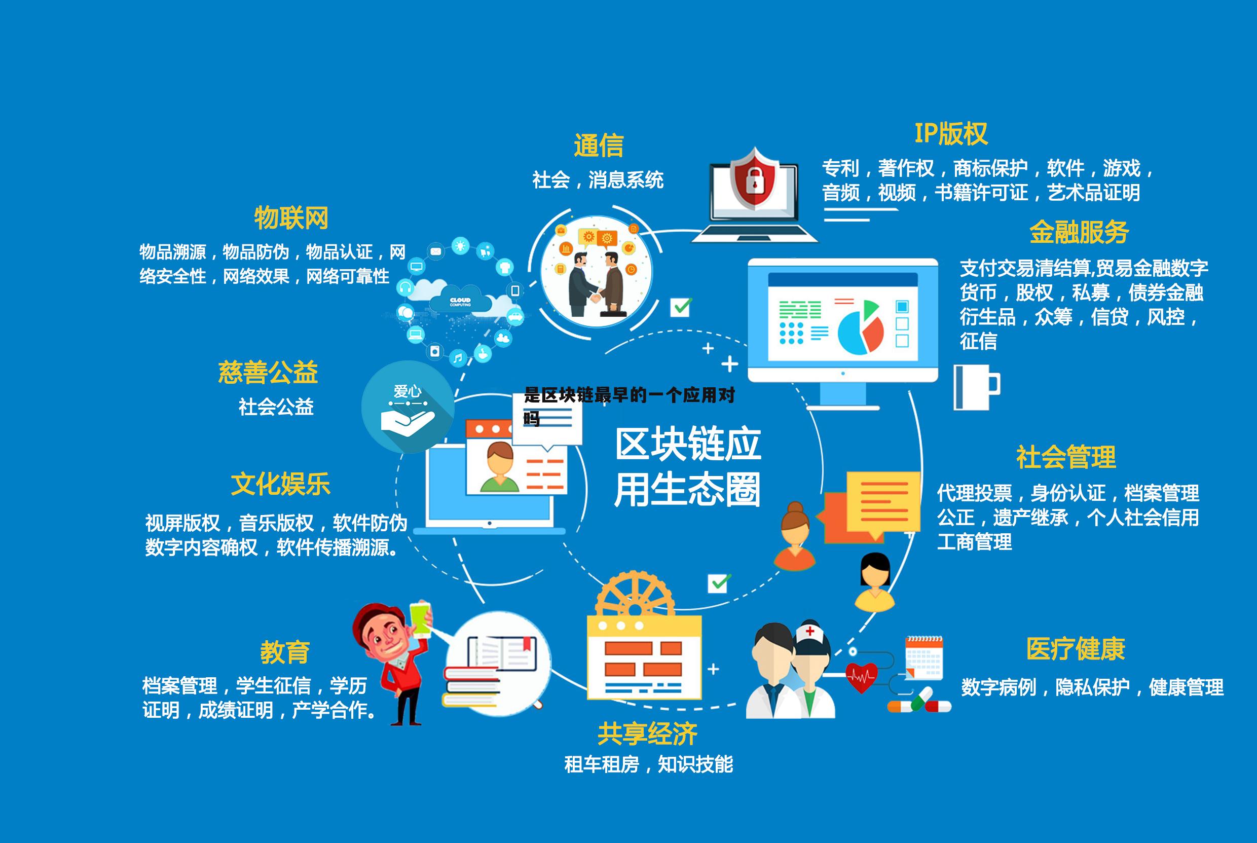 ibm区块链(区块链ibm开源框架)