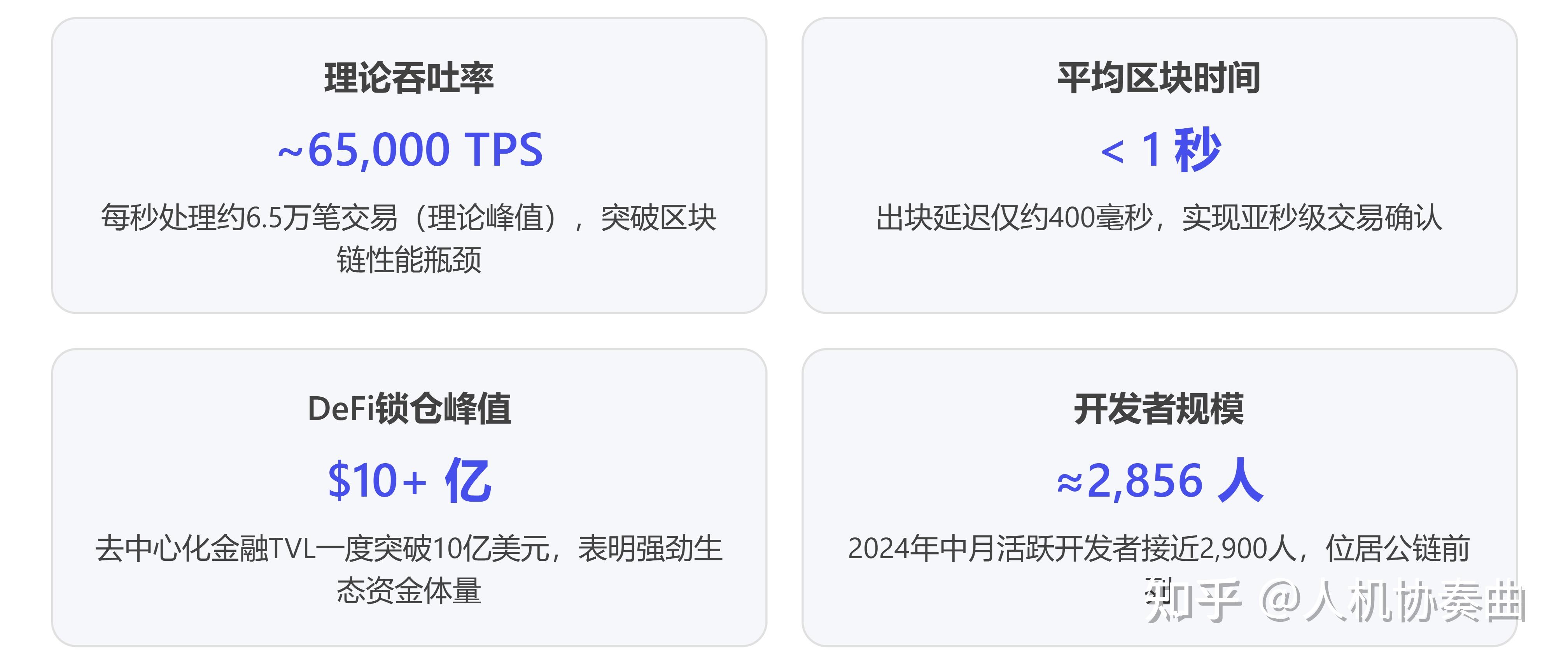 区块链的应用(怎么查区块链开源代码) 区块链的应用(怎么查区块链开源代码)