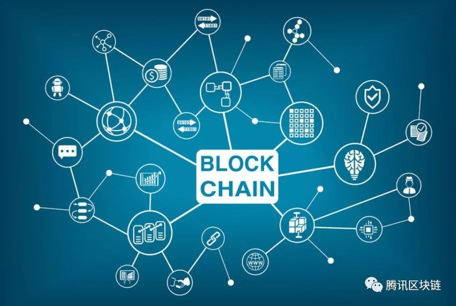 区块链的应用(区块链的应用方面有)