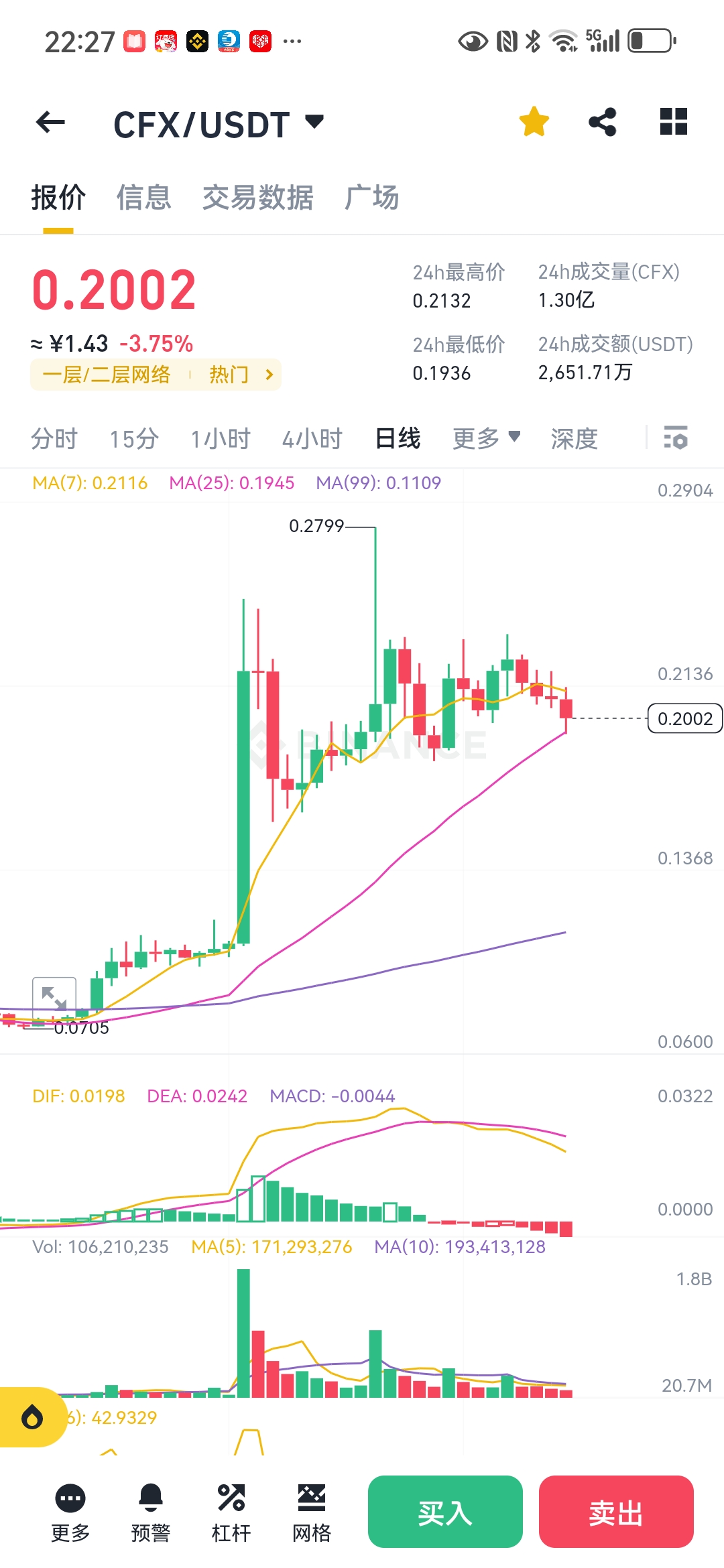 区块链代币(区块链代币能上市吗)