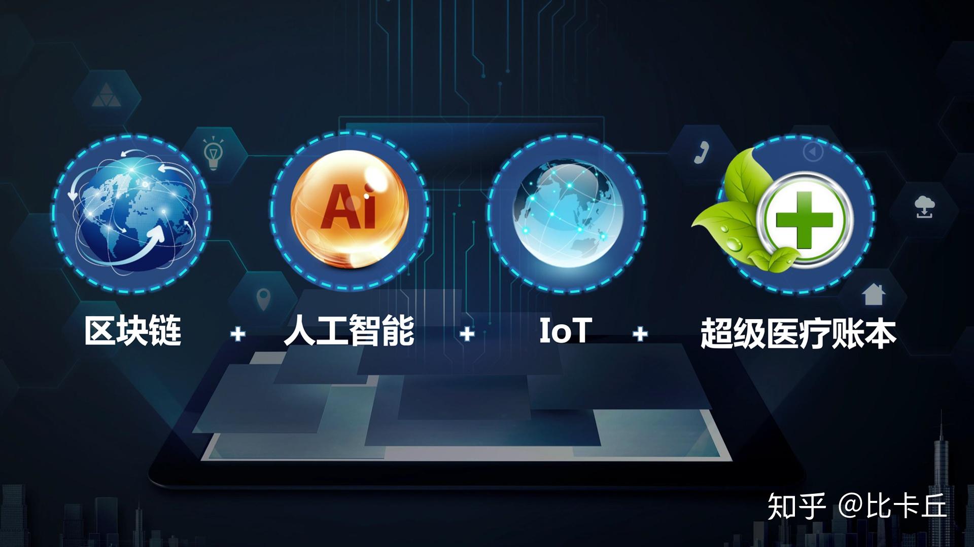 区块链与医疗(区块链医疗应用场景)